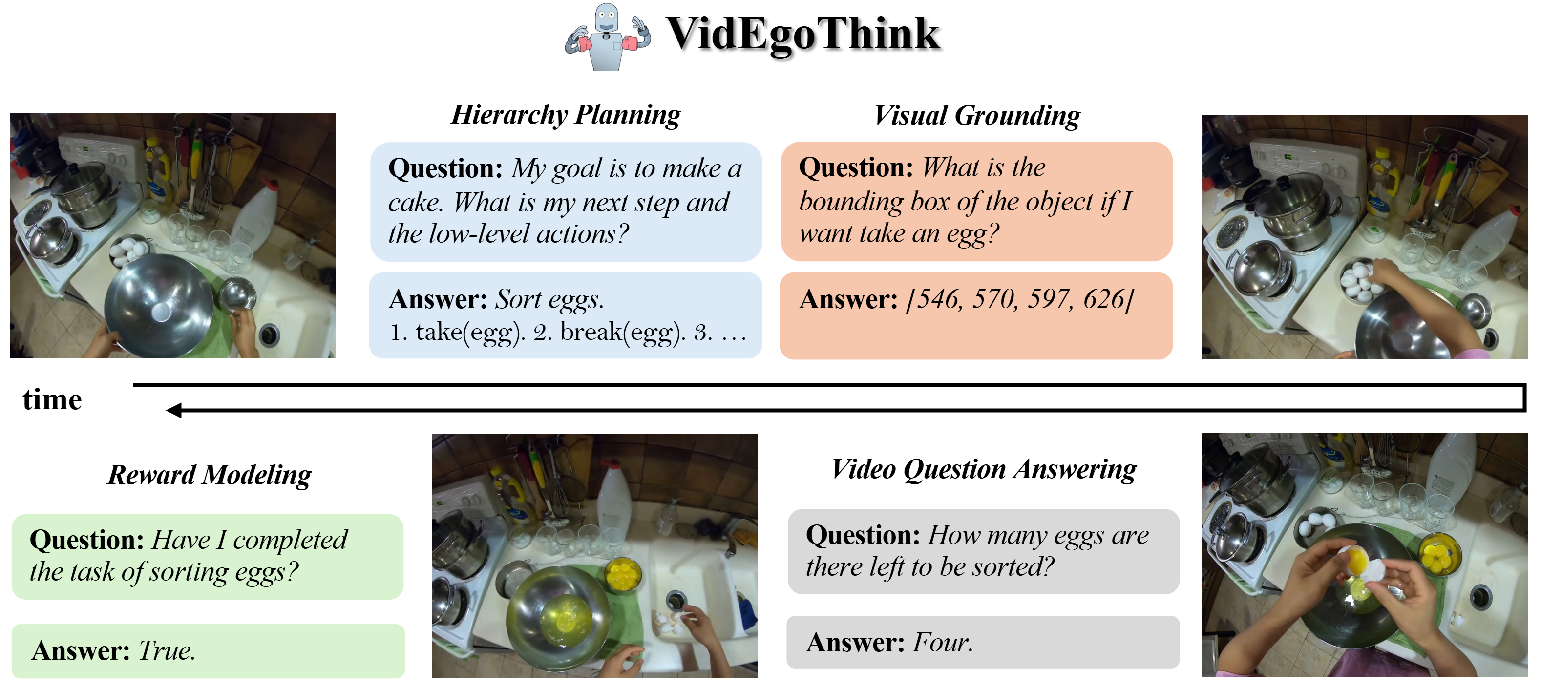 geometric reasoning